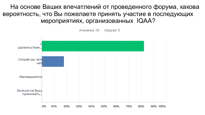 отзывы 4